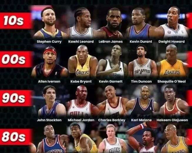 佐科维治的 佐科维治的